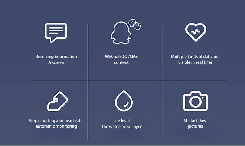 M5 Smart Band Fitness Tracker Smart Watch Sport Smart Bracelet Heart Rate Blood Pressure Smartband Monitor Health Wristband - Korvel