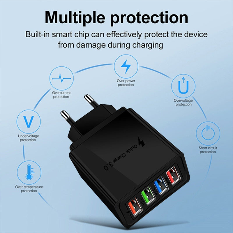 3.1A 4usb Mobile Phone Charger Travel Charger Charging Plug European Regulation Charging Head Charging Plug - Korvel