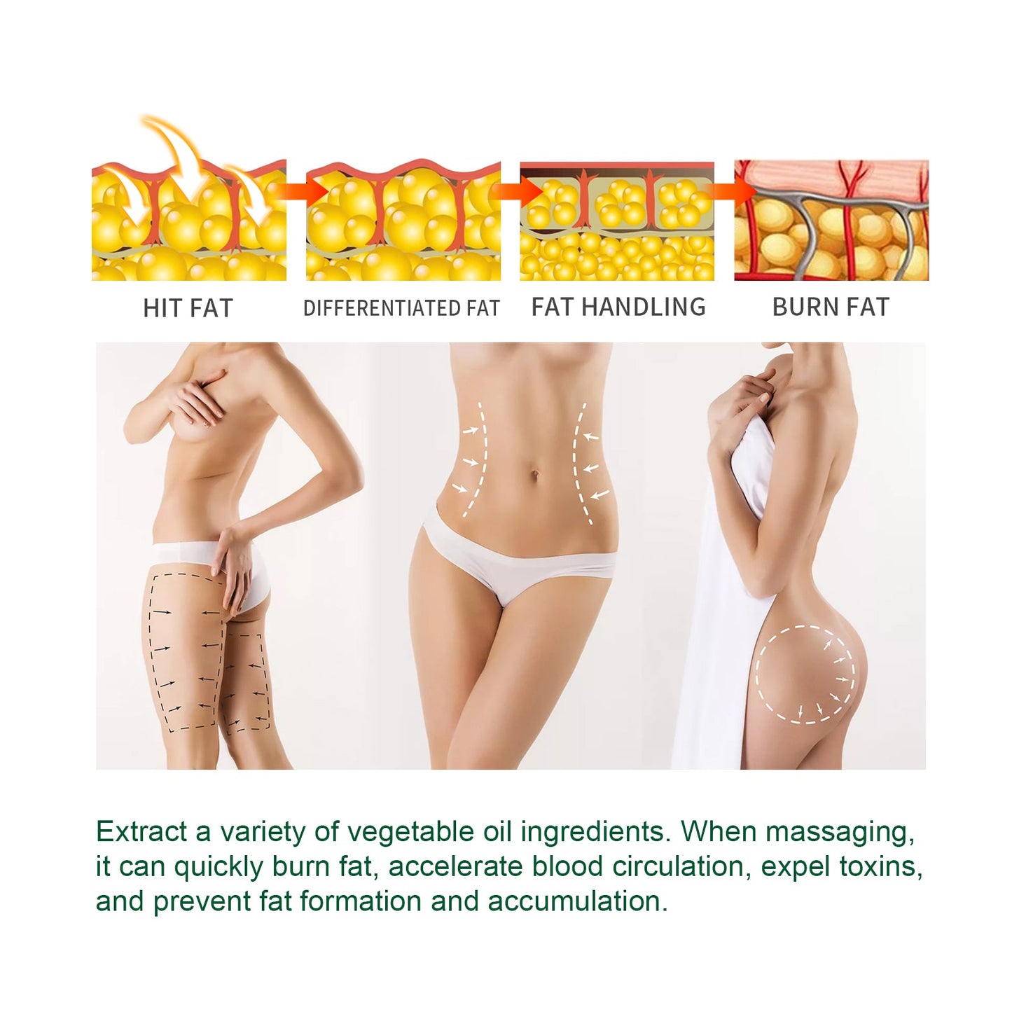 Ginger Body Shaping Essential Oil, Shaping Body Tightening And Slimming Care Massage Essential Oil - Korvel