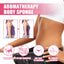 Aromatherapy Body Sponge, Firming Skin Belly Calf Arm Toning Body Cleansing Bath Sponge - Korvel
