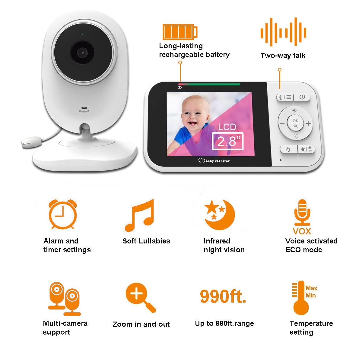 2.8-Inch Video Baby Monitor for Peace of Mind