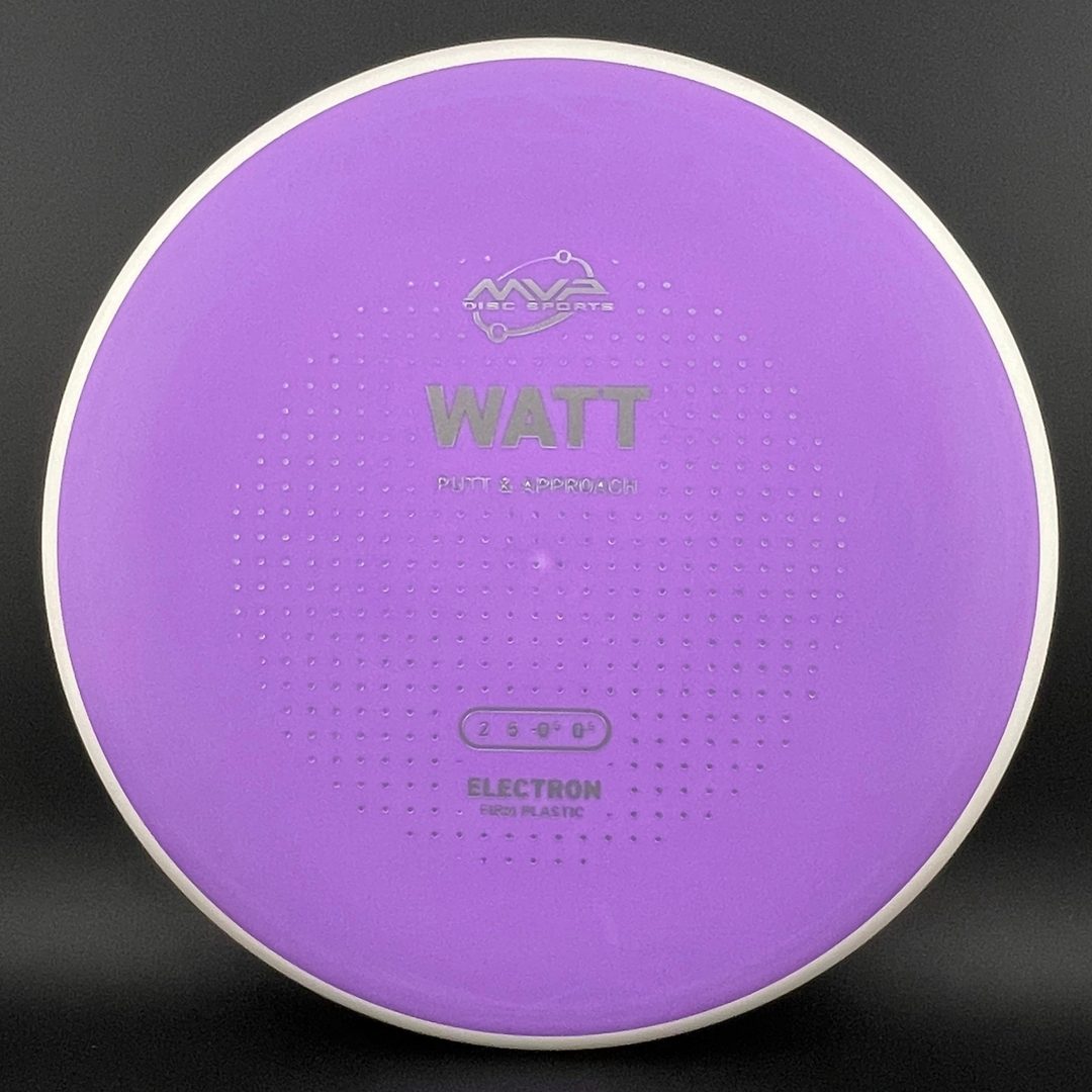 MVP Firm Electron Watt Disc Golf Putter