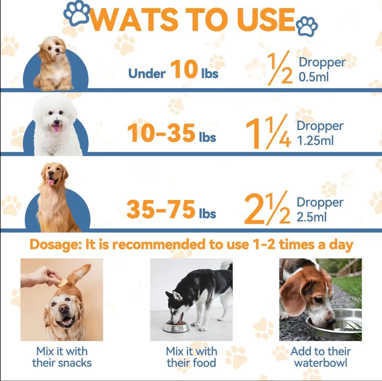 YeastGuard Dog Drops - Gentle Skin & Ear Care