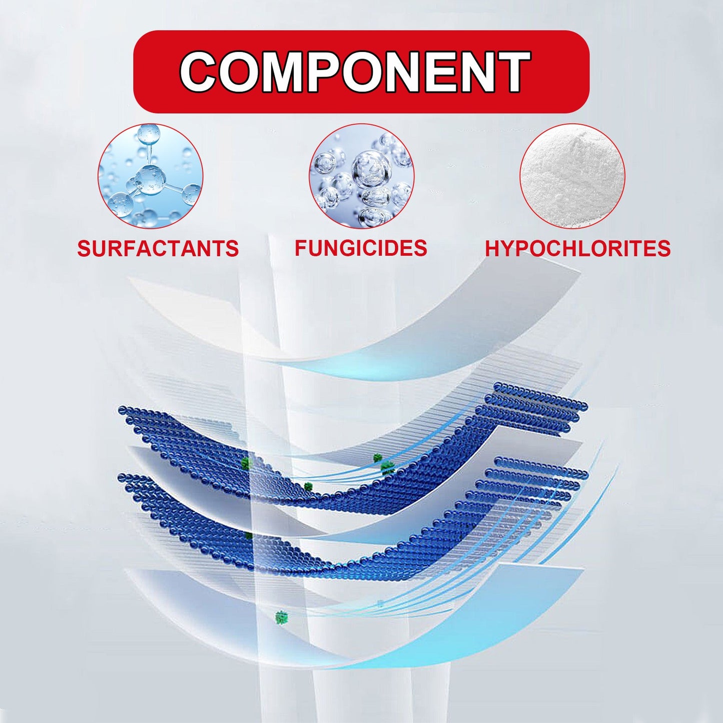JUE-FISH Mildew Remover Gel Wall Stain Cleaner Kitchen Tile Crevices Mildew Remover Wall Multi-Effect Mildew Inhibitor - Korvel