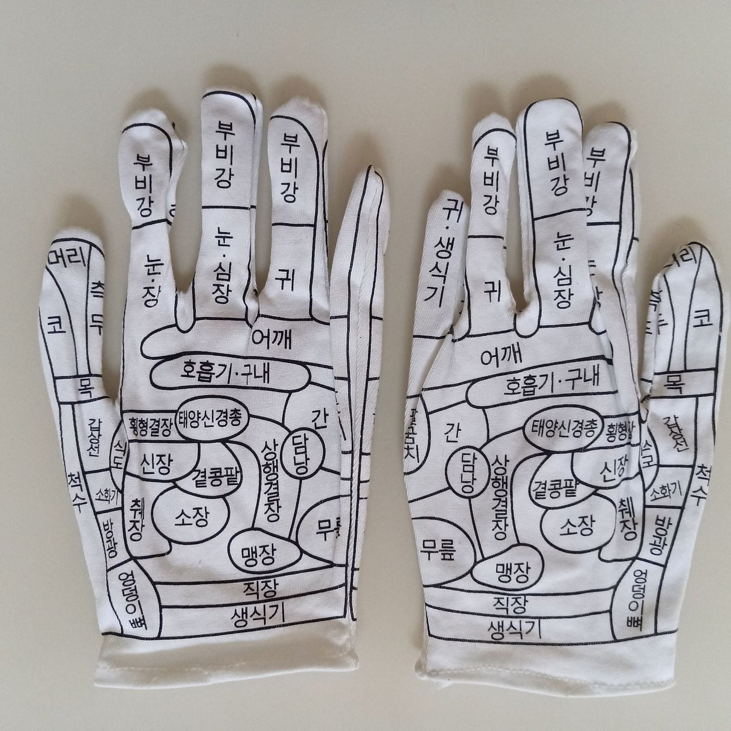 Guantes de Masaje con Diagrama de Puntos de Acupuntura Premium para la Relajación