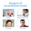 Purification Patch for Freshness and Comfort