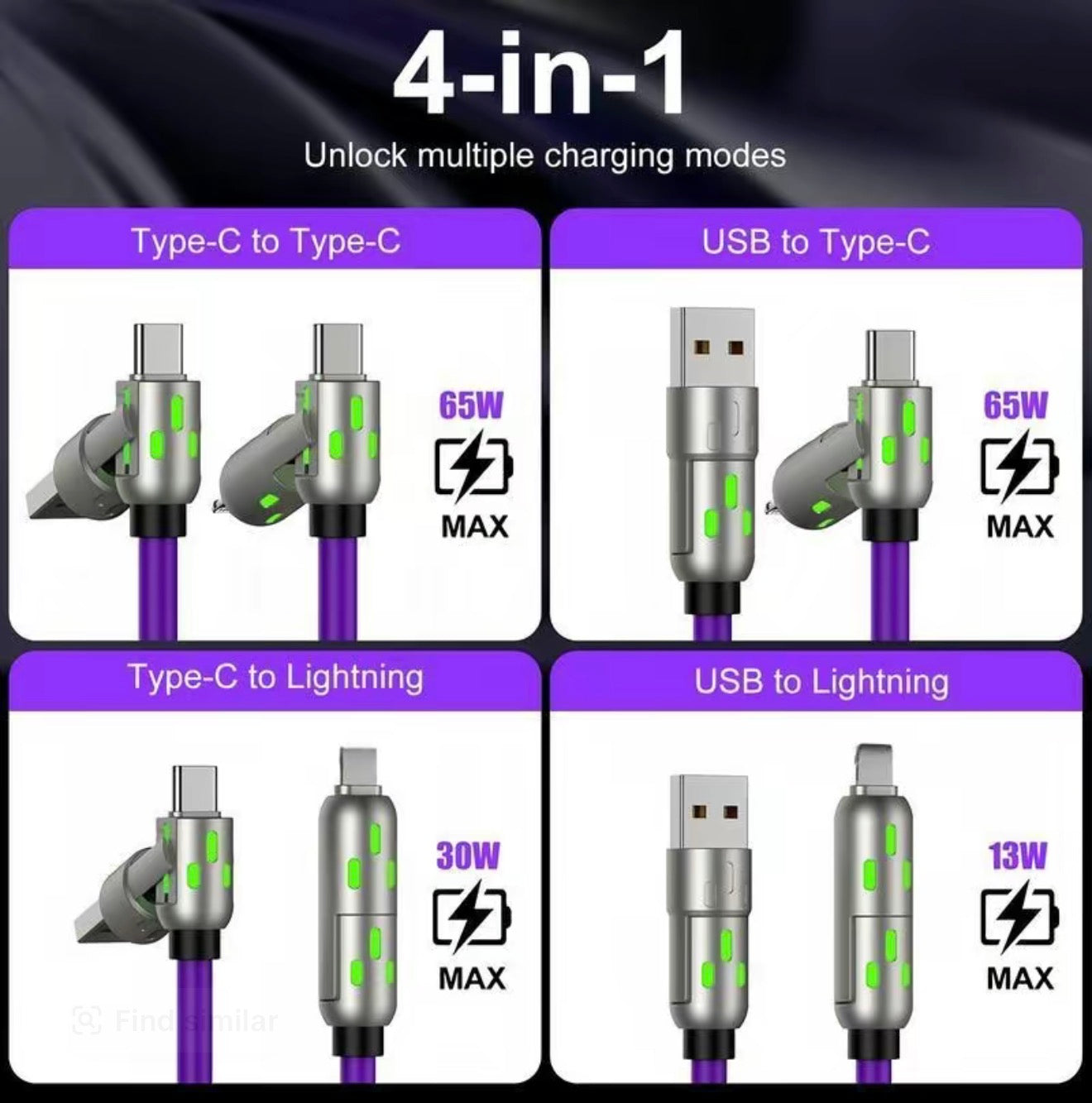 UniCharge 4-in-1 USB Cable - 6.6FT