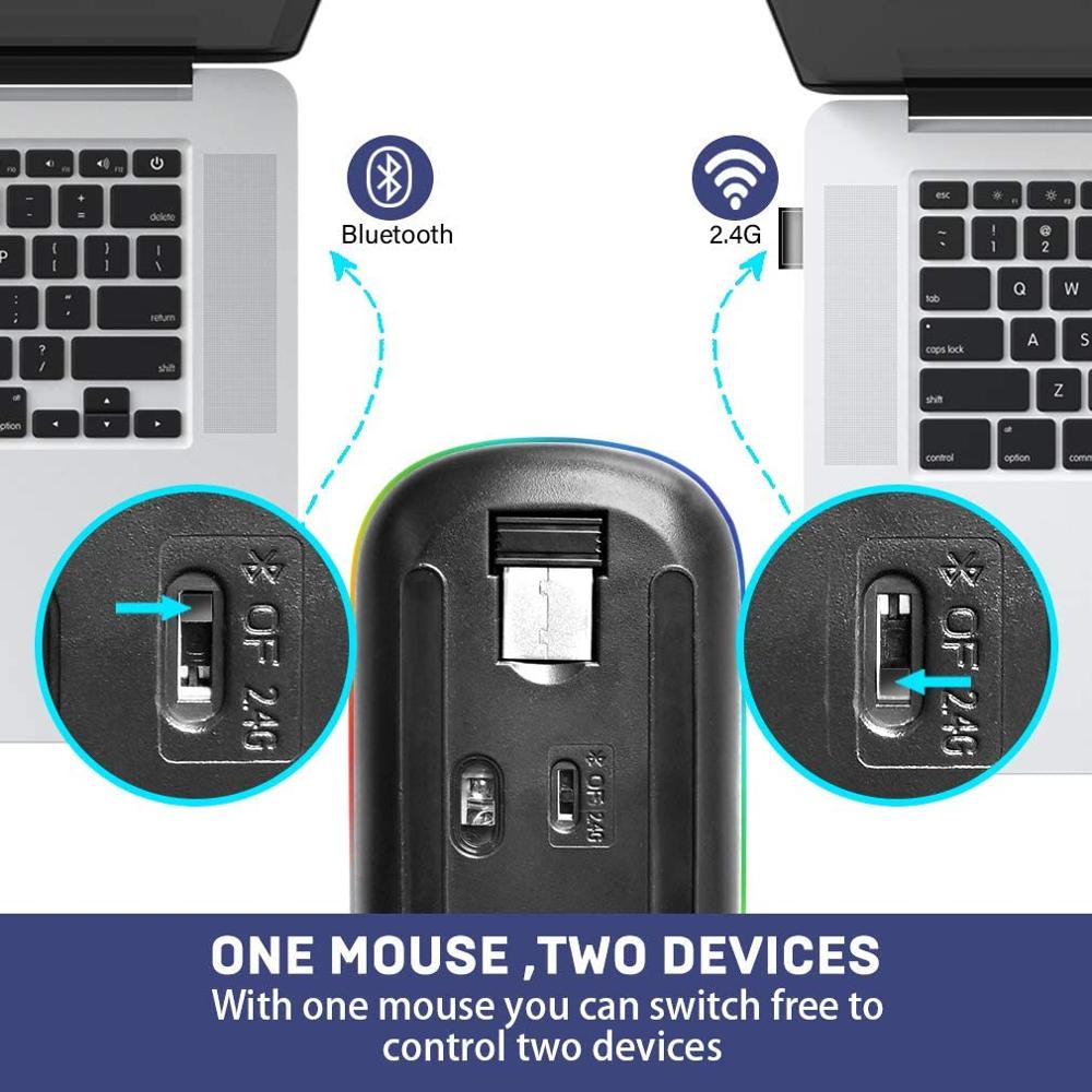 Wireless Mouse Bluetooth RGB Rechargeable Mouse Wireless Computer Silent Mause LED Backlit Ergonomic Gaming Mouse For PC Laptop - Korvel