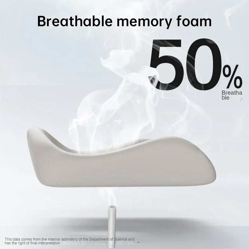Memory Foam Coccyx Cushion. Alleviates tailbone/sciatica/back pain. Non - slip for office/car seats. - Korvel