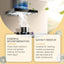 Premium Multi-Purpose Foam Cleaner for Kitchen Surfaces