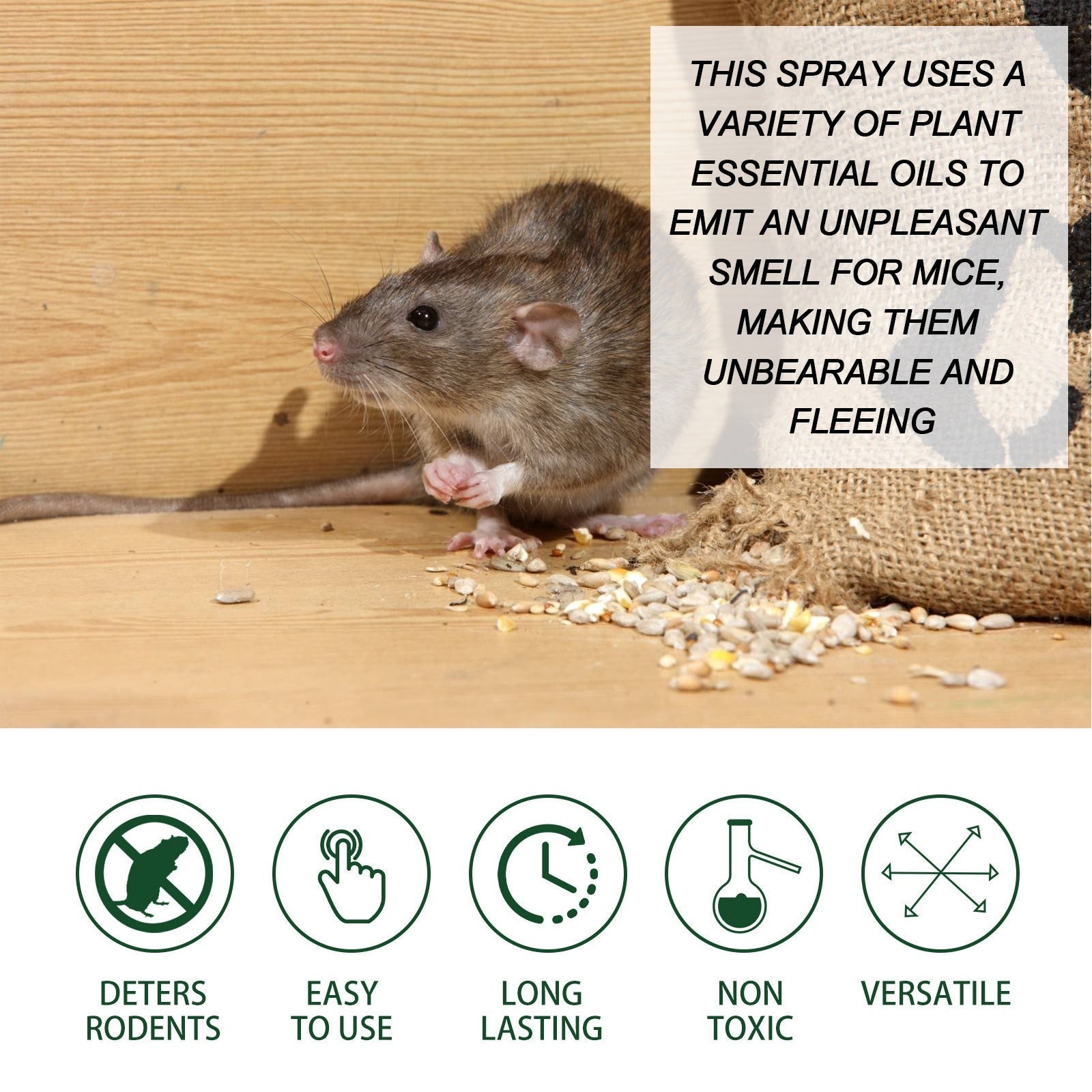 Jue Fish rats repellent spray car body kitchen office bedroom warehouse sewer pipe anti rat spray 60ml mouse repellent spray - Korvel