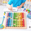 Children's early education puzzle multiplication mnemonic 1-100 hundred number board toy - Korvel