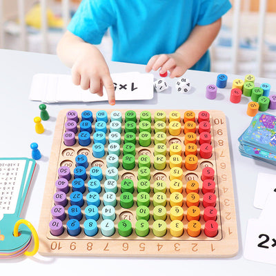 Children's early education puzzle multiplication mnemonic 1-100 hundred number board toy - Korvel
