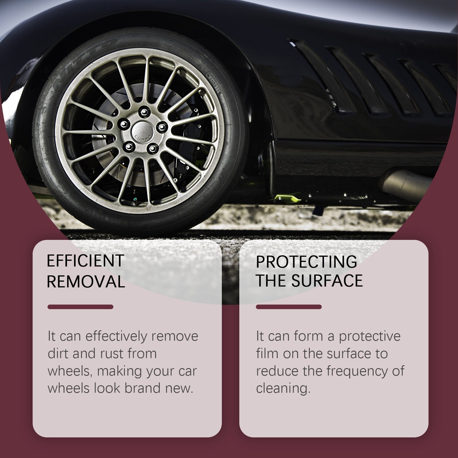 Automobile Wheel Rust Remover, Wheel Rust Remover Spray Rim Rust Remover Polishing Clean Wheel Rust Remover - Korvel