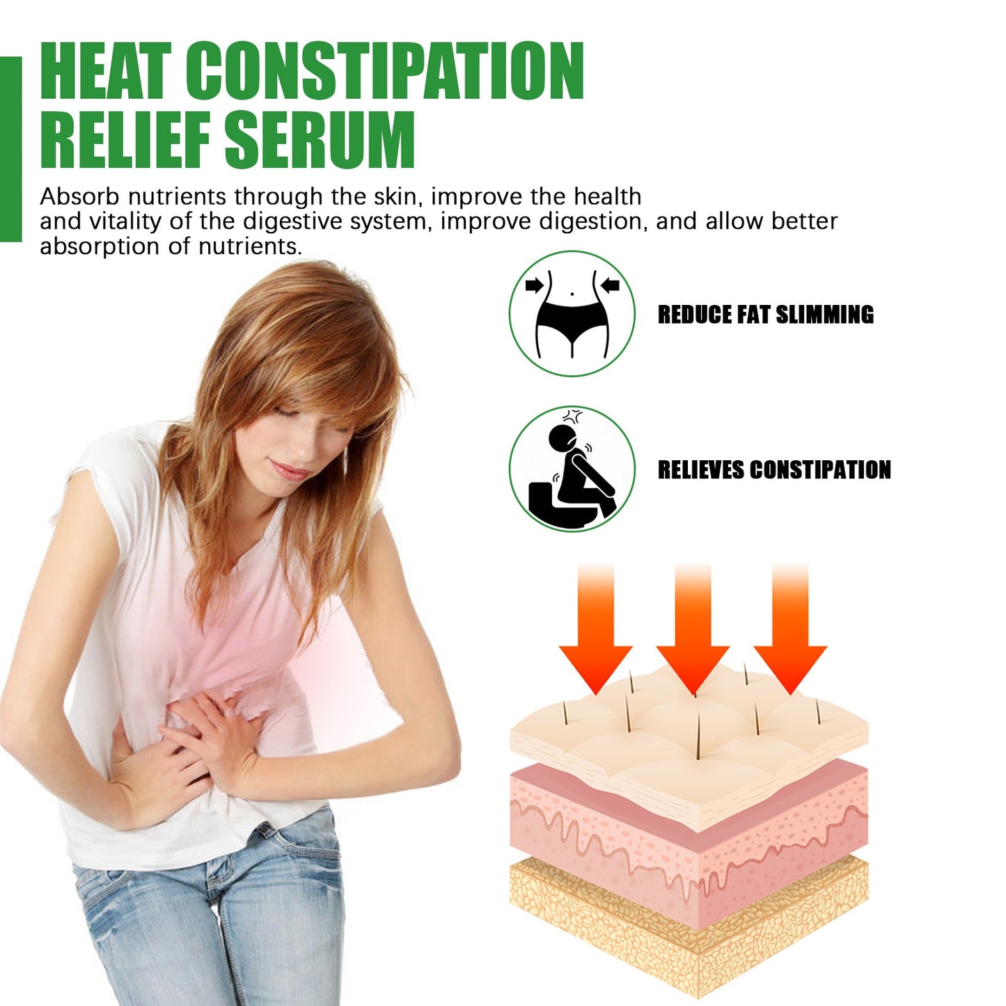 Heat Constipation Relief Serum, Firming Abdominal Fat Clear Stool Body Massage Health Care - Korvel