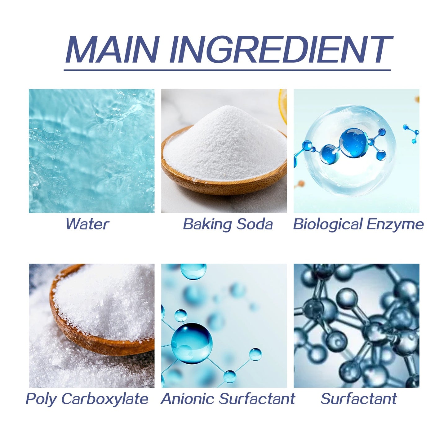 Removedor de manchas de lavandería Activatod Enzyme - Líquido de limpieza suave