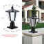 Solar Column Headlights With Dimmable LED - Korvel