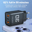 Mobile phone charger 2.4A PD+2 USB charging head Travel charging head - Korvel