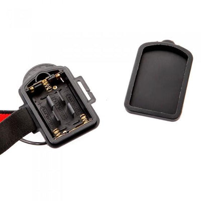 4 Modes Q5 600 Lumen LED Headlight - Portable & Zoomable