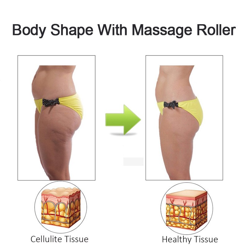 MMuscle Roller Massage Roller Stick with Point Spiky Ball Back Roller - Korvel
