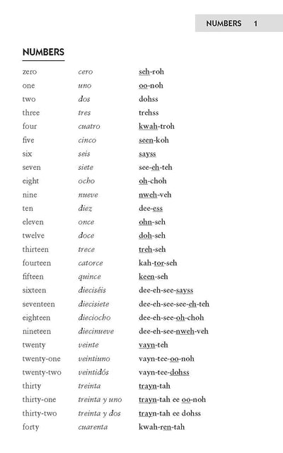 Ultimate Spanish Phrasebook: 700+ Essential Phrases for Travel and Communication - Korvel