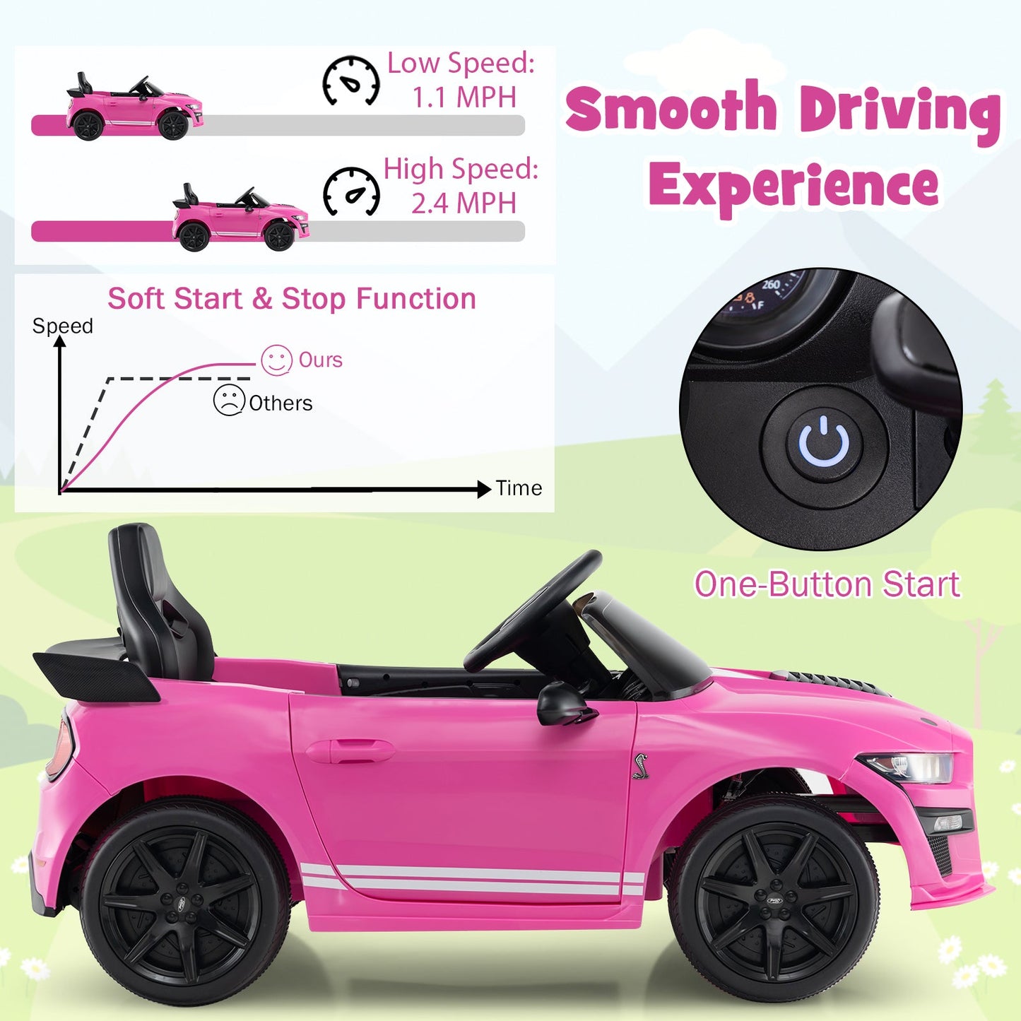 Voiture électrique pour enfants 12V Ford Mustang Shelby GT500 - Rose