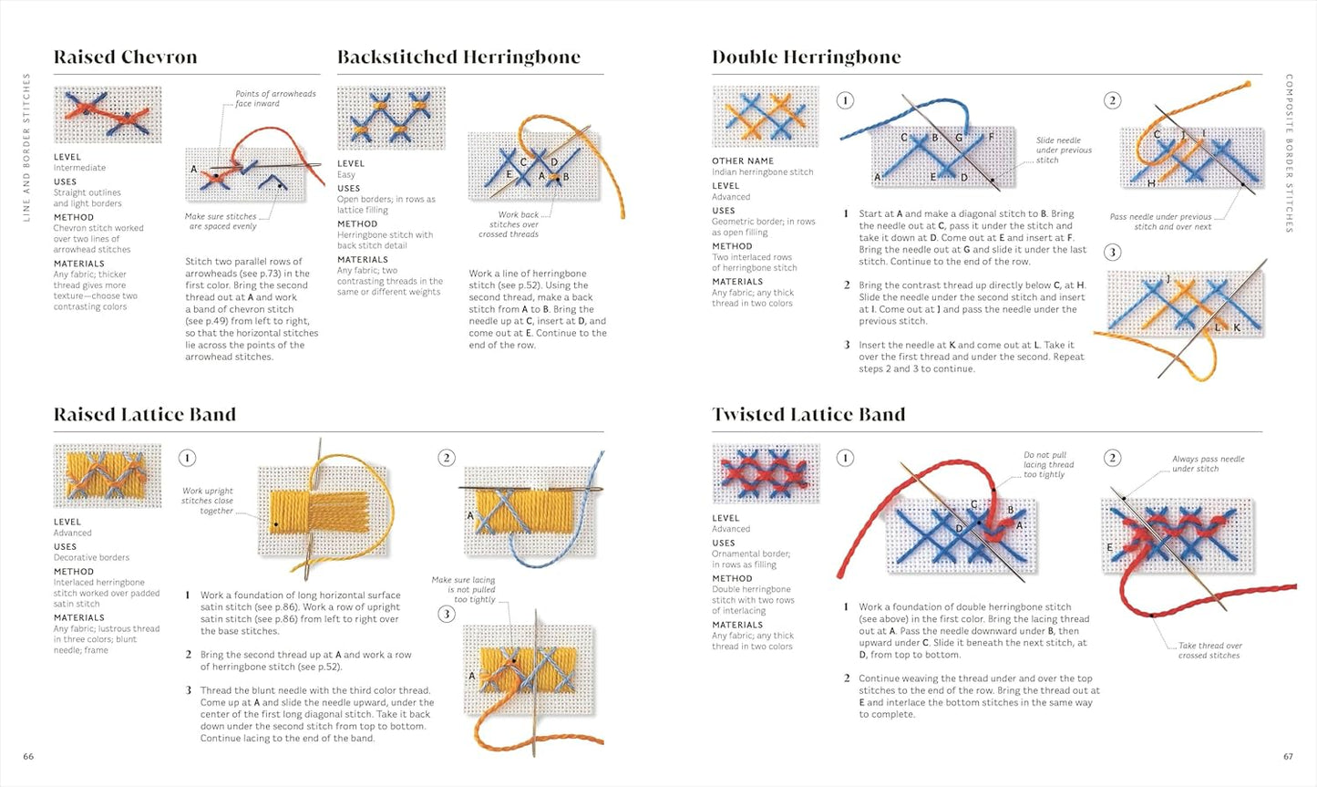 Mastering Embroidery: Your Complete Guide to Stitching for All Skill Levels (Spiral Bound) - Korvel