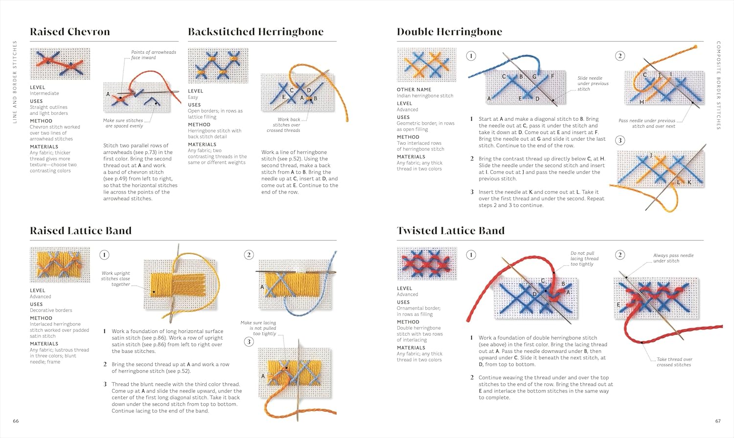 Mastering Embroidery: Your Complete Guide to Stitching for All Skill Levels (Spiral Bound) - Korvel