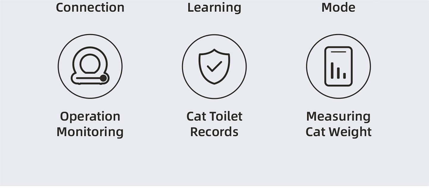 Smart Cat Litter Box Cat Litter Box Self-cleaning New Design - Korvel
