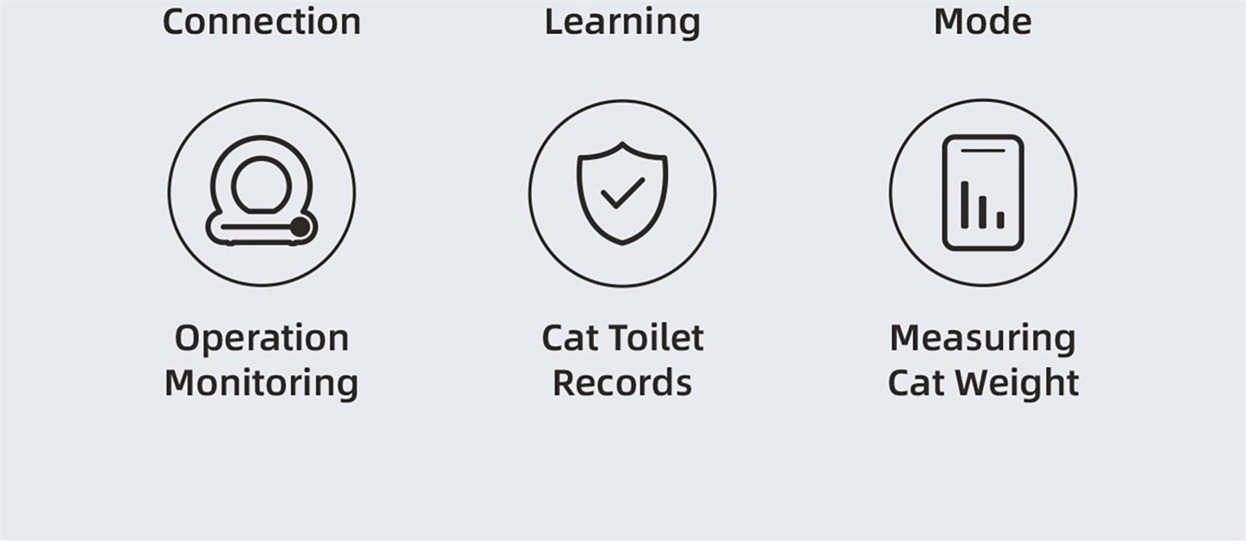 Smart Cat Litter Box Cat Litter Box Self-cleaning New Design - Korvel