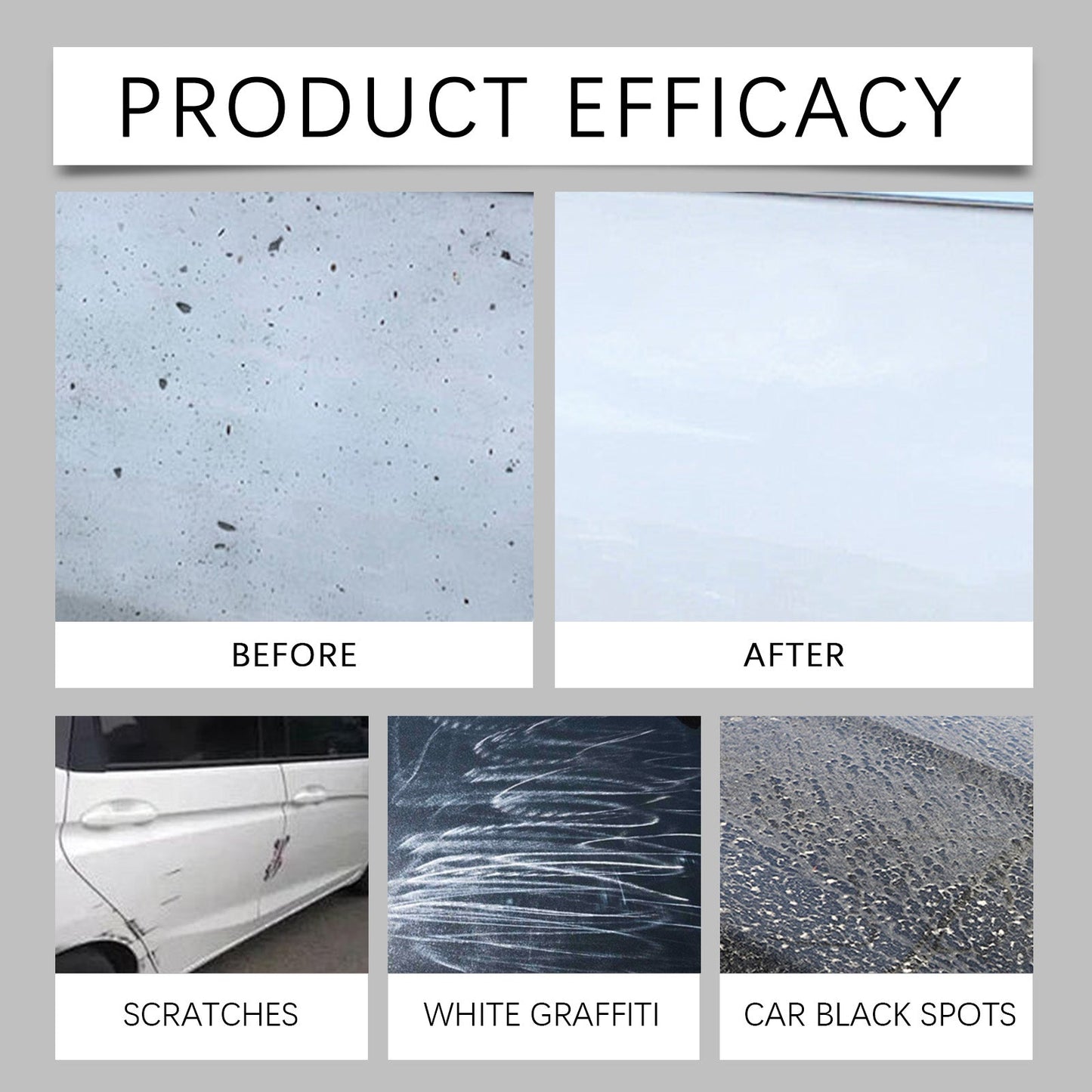 HOMONTH 3 In 1 High Protection Quick Coating Spray, Long Lasting Oil Waterproof Antifouling Cleaning Maintenance - Korvel