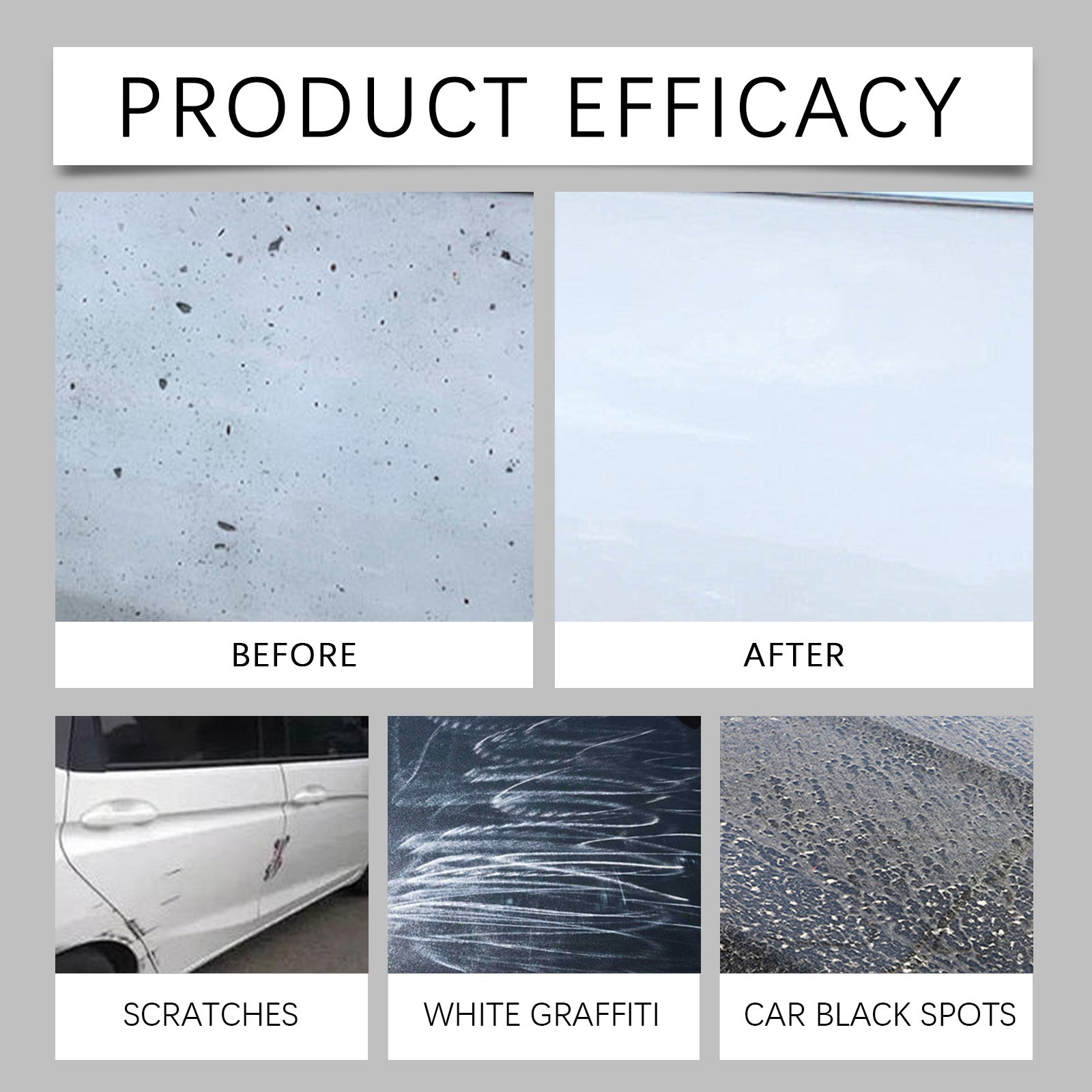 HOMONTH 3 In 1 High Protection Quick Coating Spray, Long Lasting Oil Waterproof Antifouling Cleaning Maintenance - Korvel