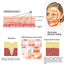 EMS Facial Massager Eye Face Lift Skin Tightening Anti-Wrinkle V-Shaped Face Muscle Stimulator Beauty Device - Korvel