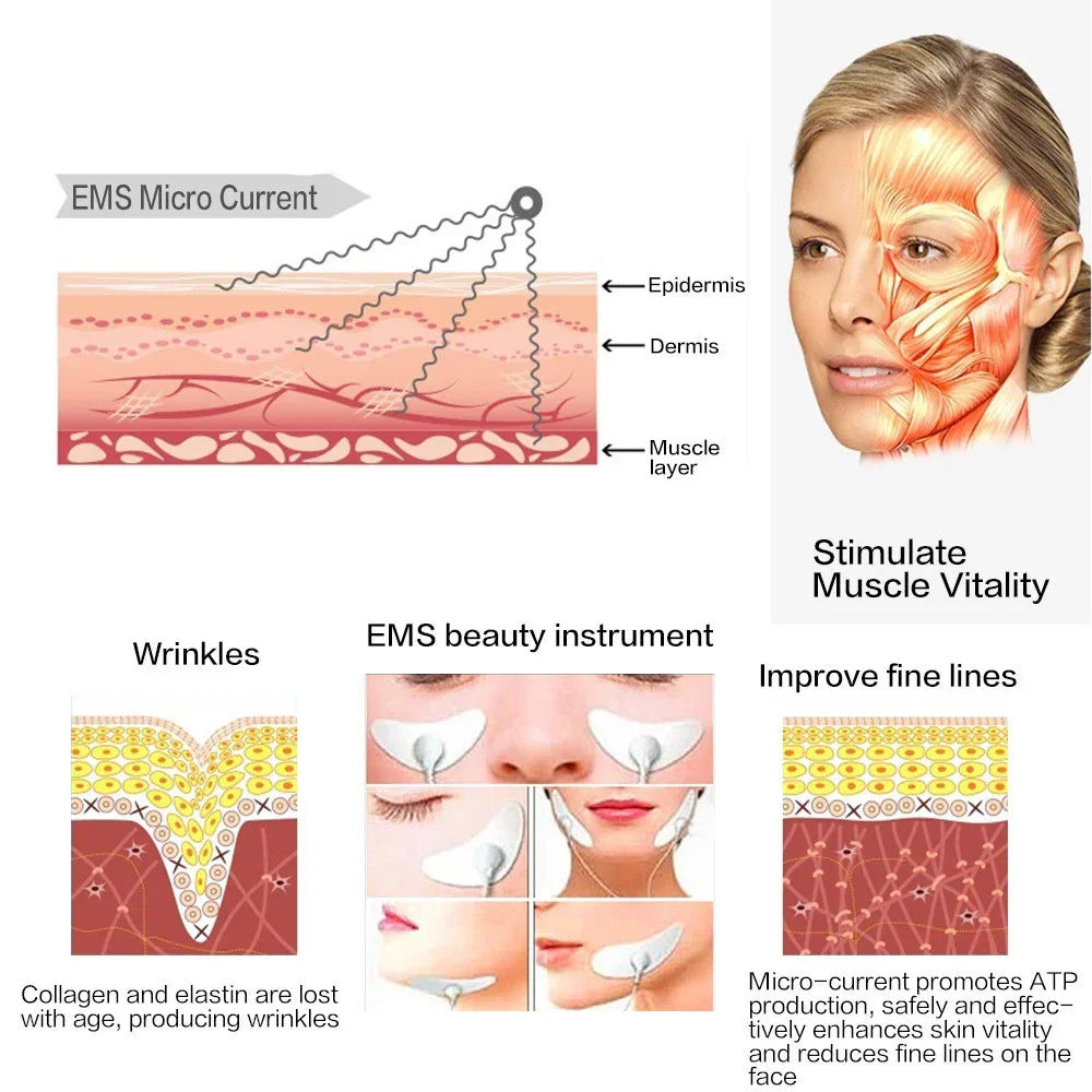 EMS Facial Massager Eye Face Lift Skin Tightening Anti-Wrinkle V-Shaped Face Muscle Stimulator Beauty Device - Korvel