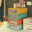 Office home desktop cosmetics stationery transparent storage box drawer type sundries storage box - Korvel