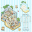 Landscape stickers large 3D stereoscopic scene collage miniature scene ledger stickers DIY stickers - Korvel