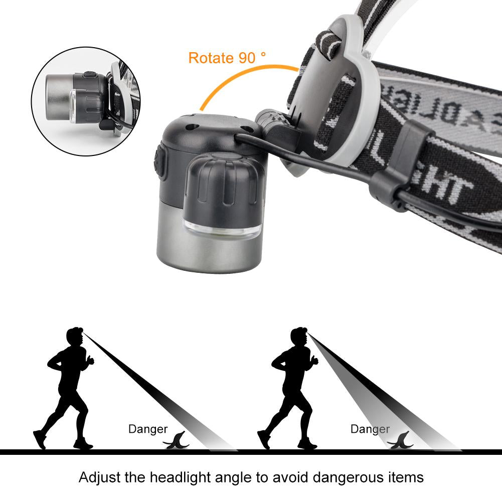 6000 Lumen Rechargeable Headlamp with Adjustable Light Modes