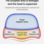 Bed Side Sleeping Pillow Neck Pain Relief Ergonomic Cervical Memory Foam Pillow - Korvel