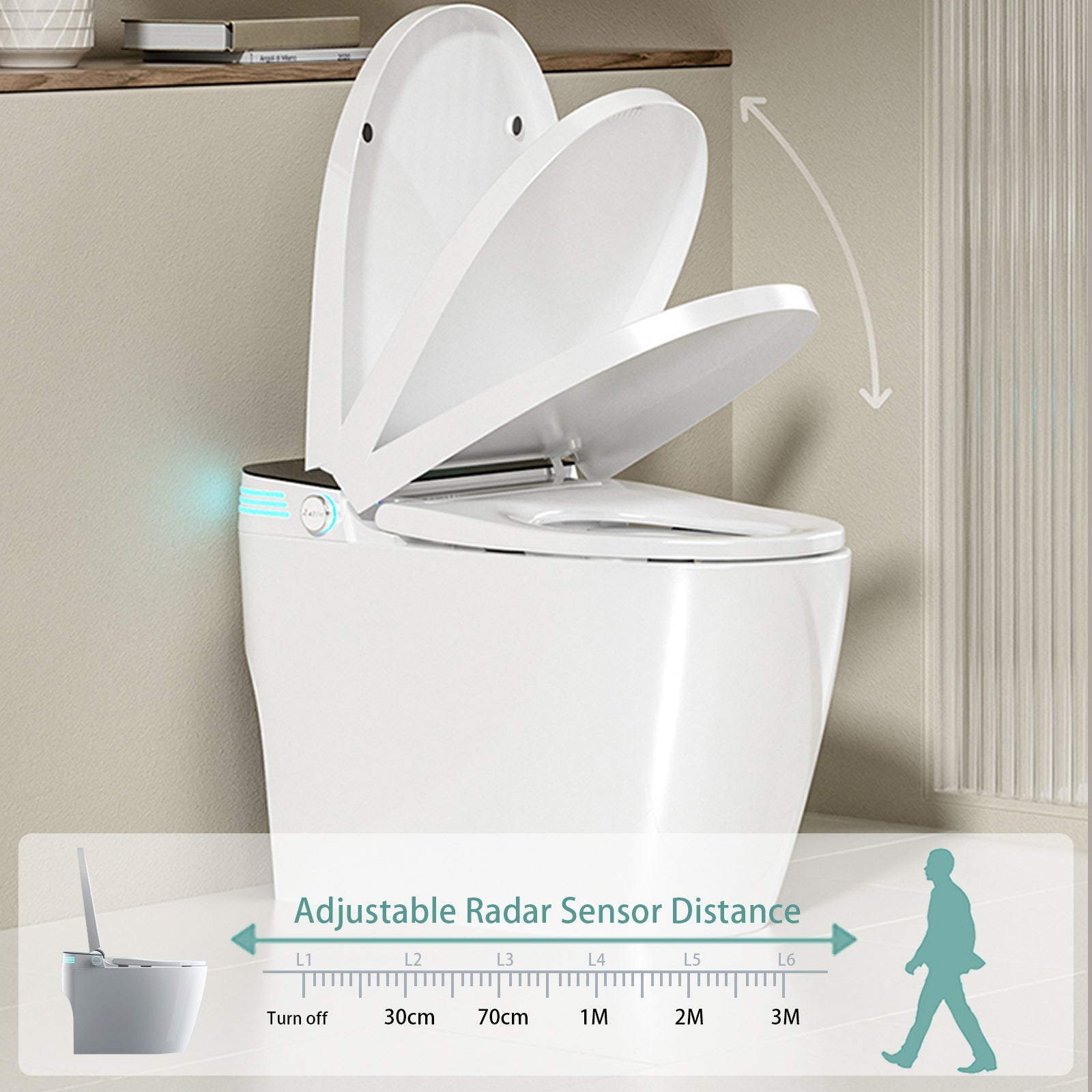 ST-GP-01 Smart Toilet with Heating, Portable Toilet with Automatic Opening and Closing, 1.28GPF Water Tank Free Toilet, White - Korvel