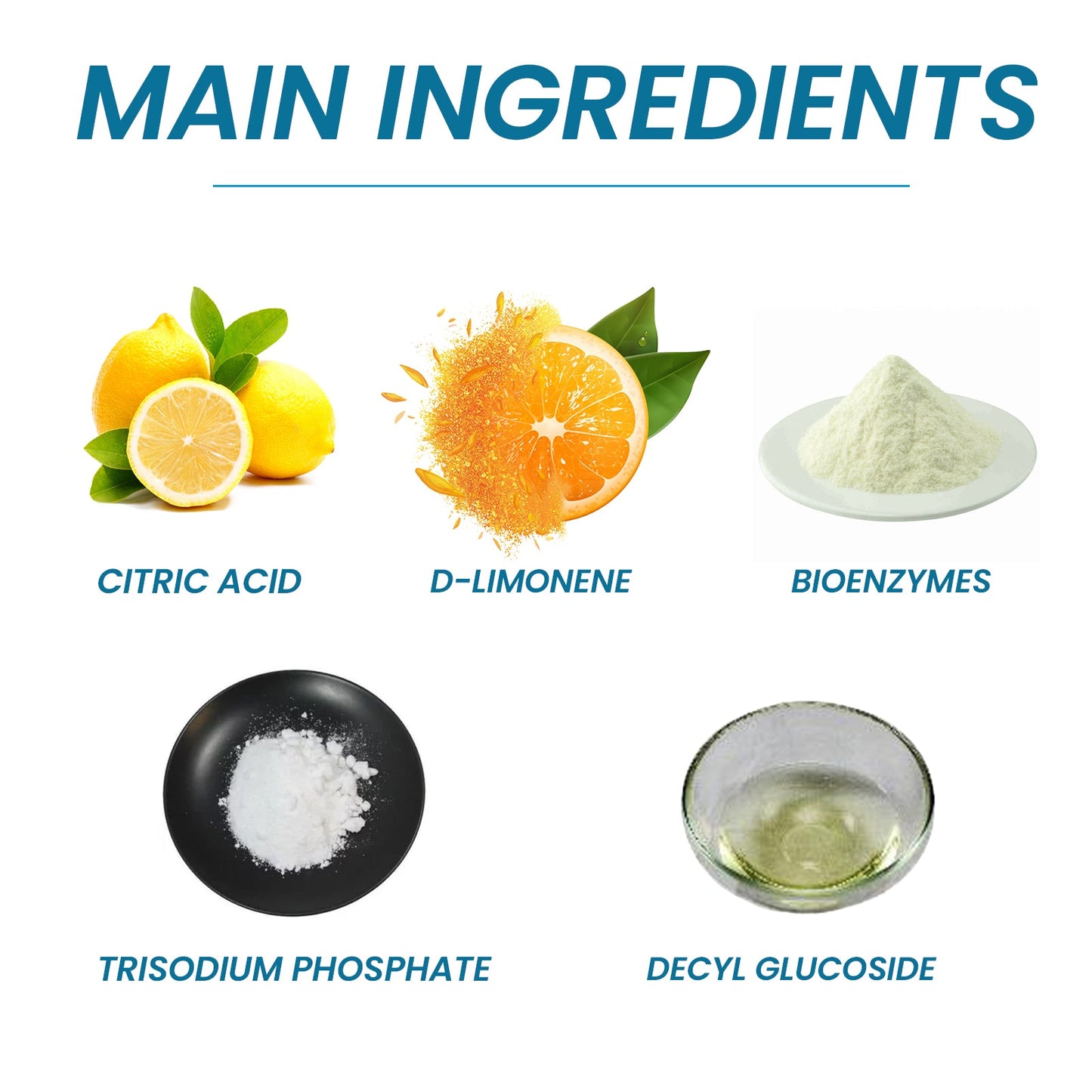 Sink Cleaning Tablets, Kitchen Sink Cleaning Stains And Oil Cleaning Pipes Cleaning Effervescent Tablets - Korvel