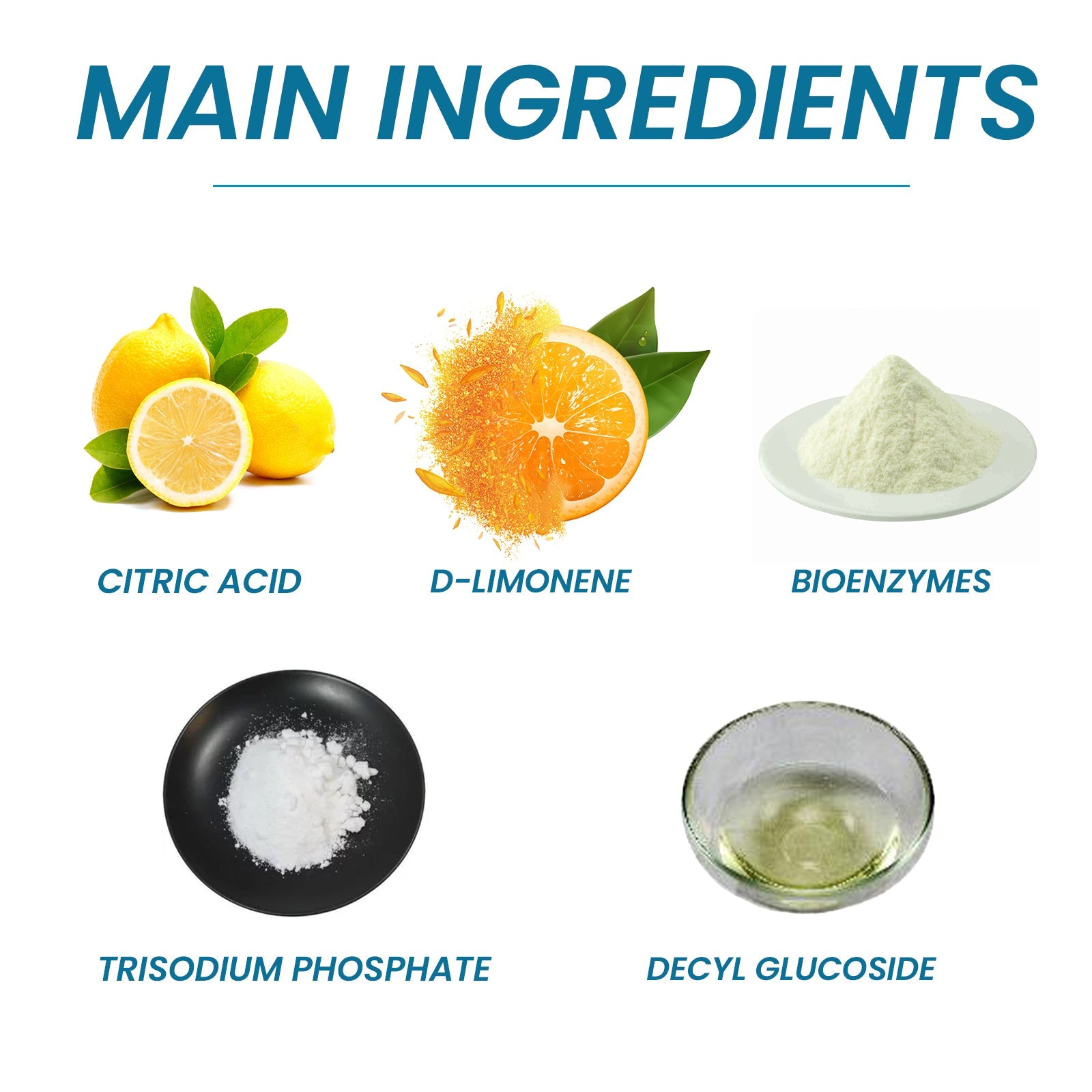 Sink Cleaning Tablets, Kitchen Sink Cleaning Stains And Oil Cleaning Pipes Cleaning Effervescent Tablets - Korvel