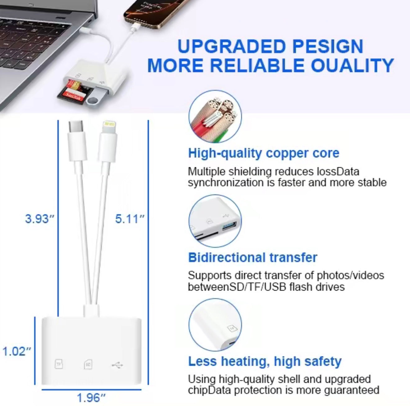 DataLink 5-in-1 Reader - Korvel