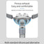 Masque nasal en silicone BMC P2