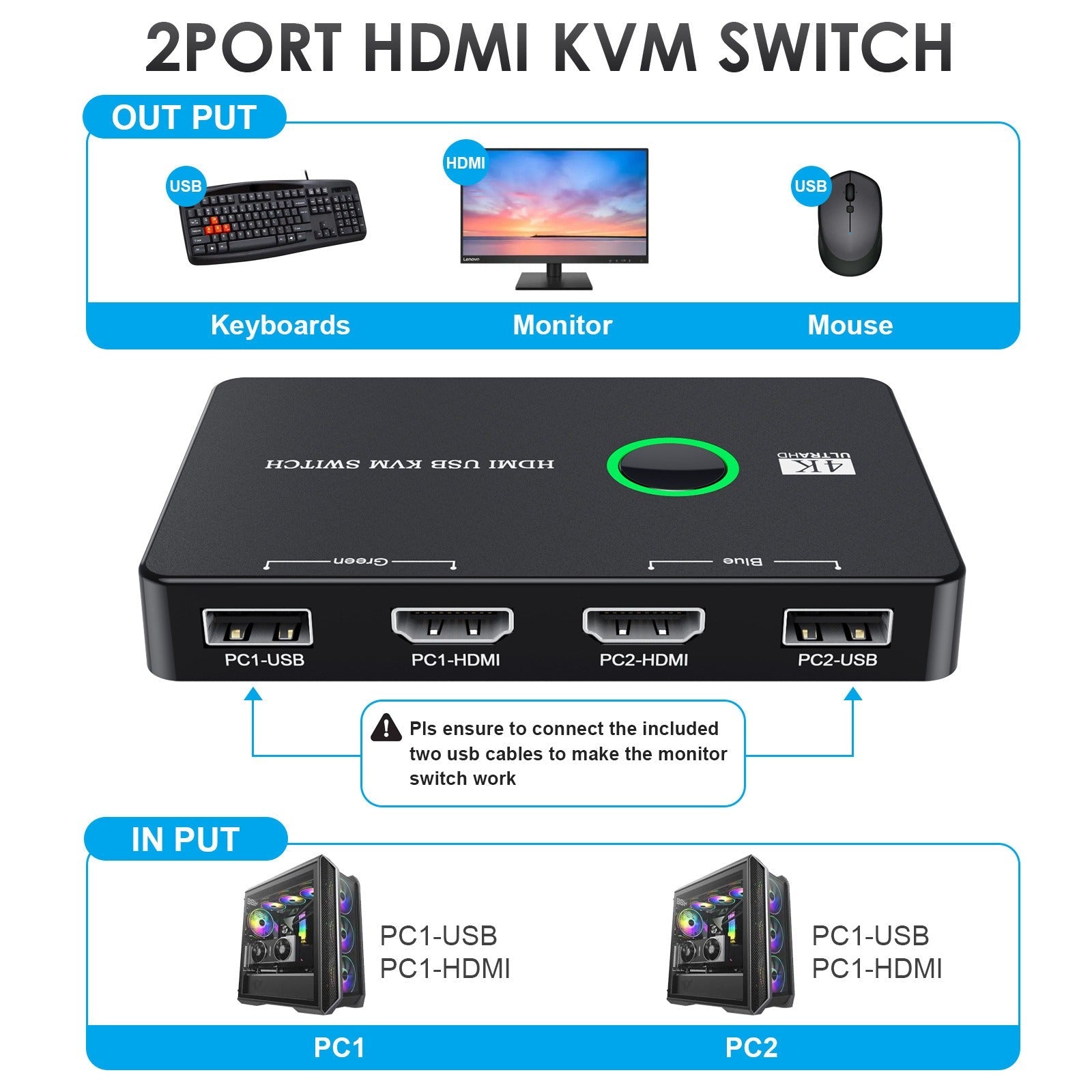 USB/HDMI/KVM switch for 2 computers to share keyboard, mouse, printer, high-definition display - Korvel