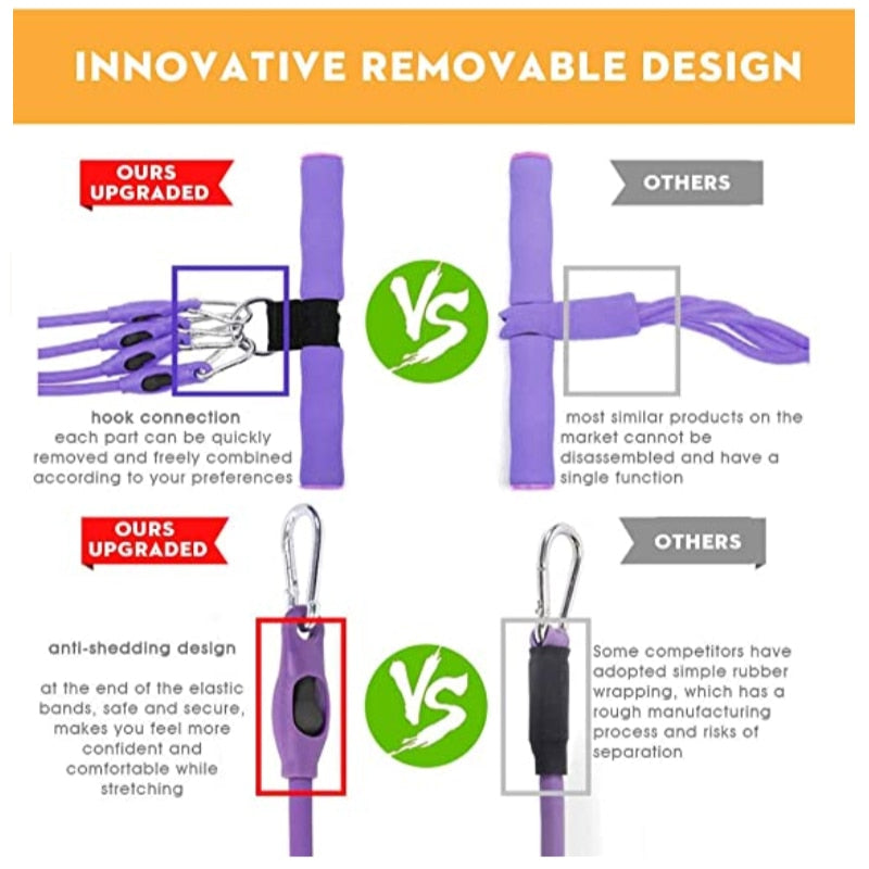 Multifunction Fitness Pedal Exerciser Sit-up Exercise Band Elastic Pull Rope Equipment Tummy Bodybuilding Tension Rope Antibreak - Korvel