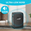 High Security Low Noise Cross Cut Paper Shredder