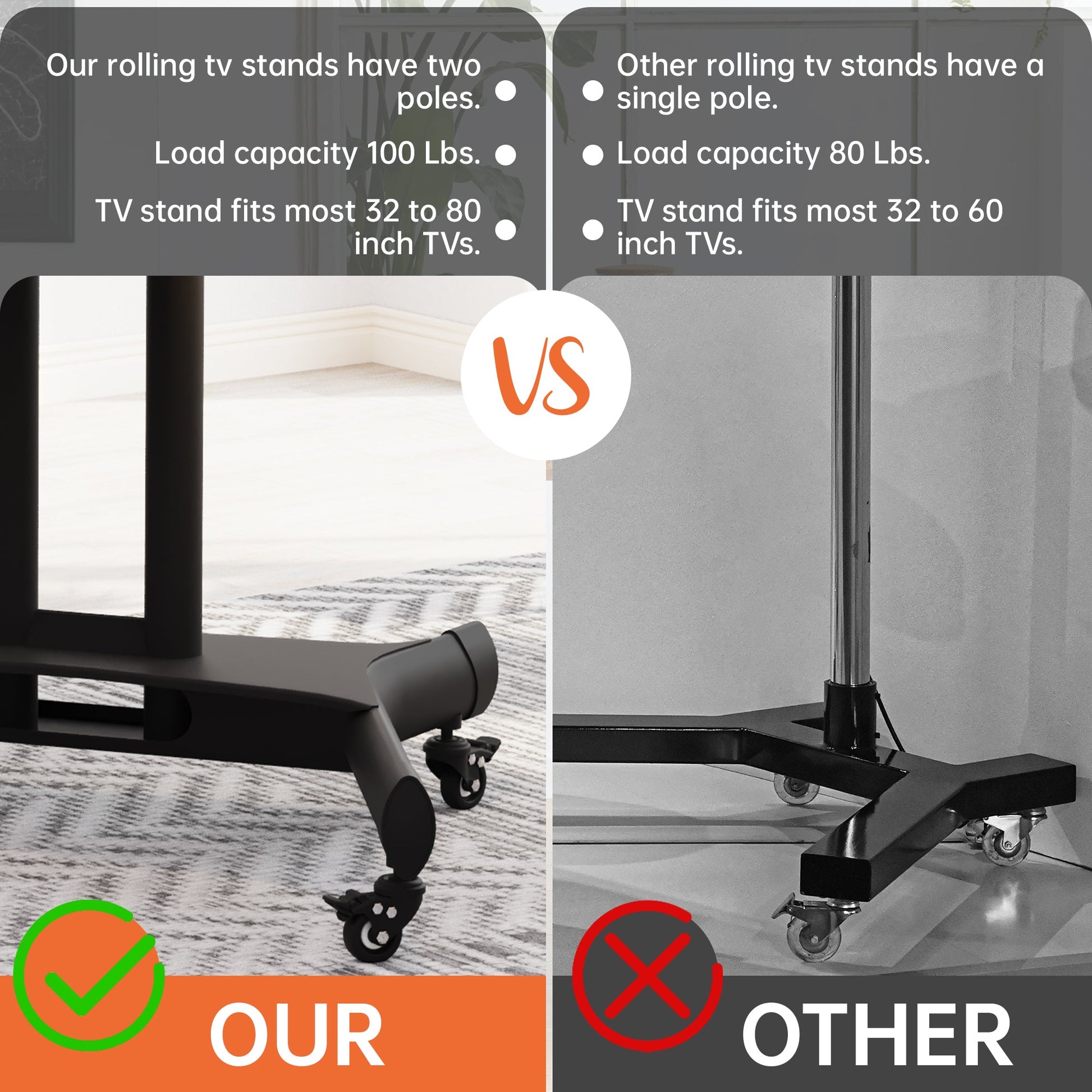 FANCO Universal Rotating TV Stand, Suitable for 32-80 inch TVs, Tiltable Desktop TV Stand, Maximum VESA 600x400mm (Black) - Korvel