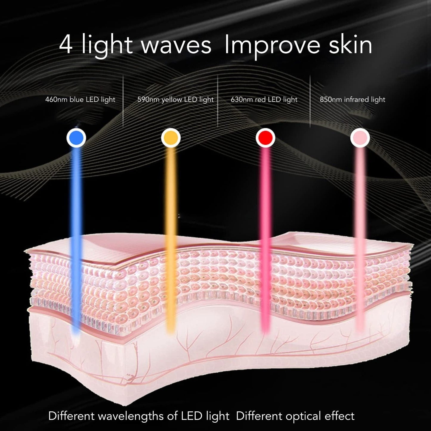 Food grade silicone beauty mask with LED photons home use beauty equipment 7 colors led face mask - Korvel