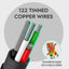 Premium Micro USB Charging Cable for PS4 Controllers