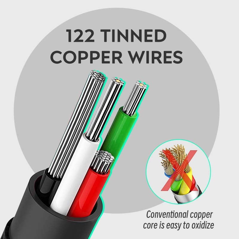 Premium Micro USB Charging Cable for PS4 Controllers